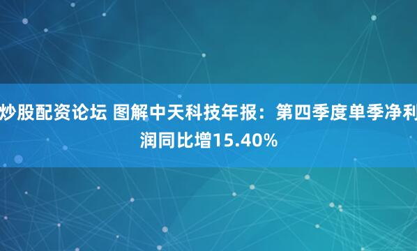 炒股配资论坛 图解中天科技年报：第四季度单季净利润同比增15.40%